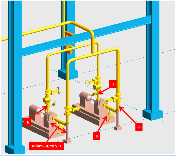 Typical LOTUSS and circulation pump arrangement in an aluminum