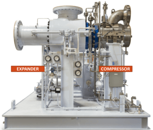 What Drives a Compressor? – The piping talk