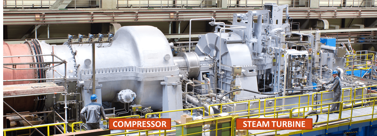 What Drives a Compressor? – The piping talk